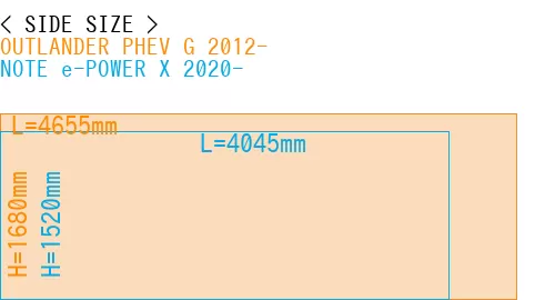 #OUTLANDER PHEV G 2012- + NOTE e-POWER X 2020-
